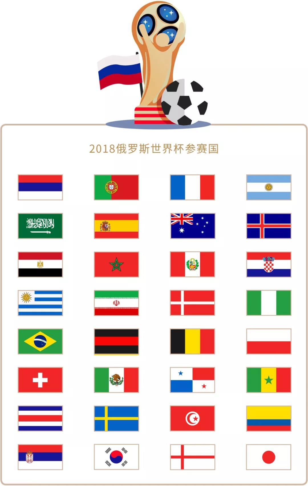 不管只会